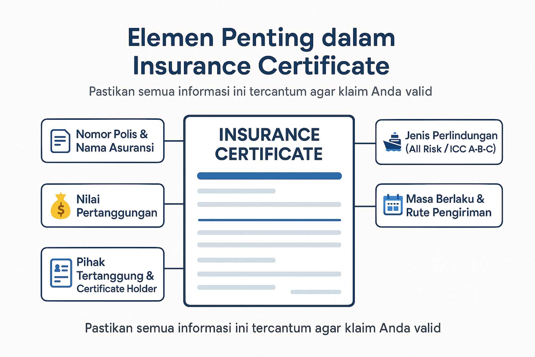 Insurance Certificate