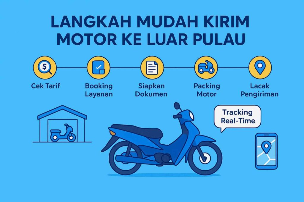 cara kirim motor ke luar pulau