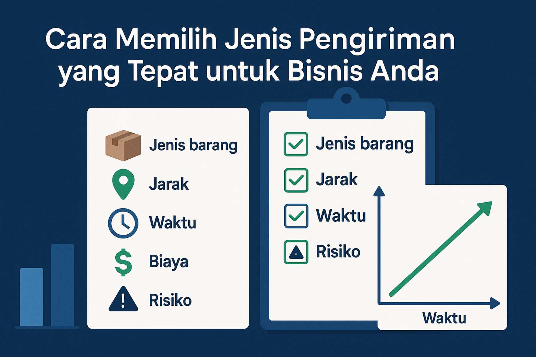 Jenis Pengiriman Barang