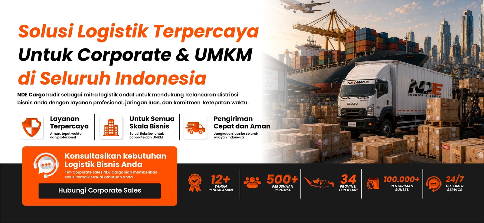 corporate-umkm